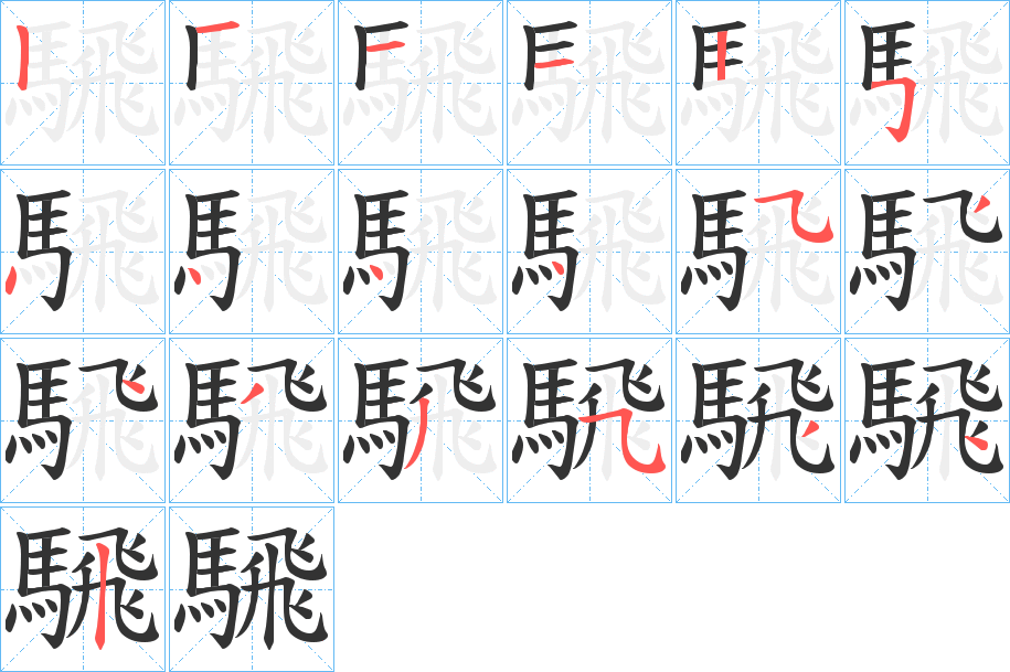 騛的笔画顺序图