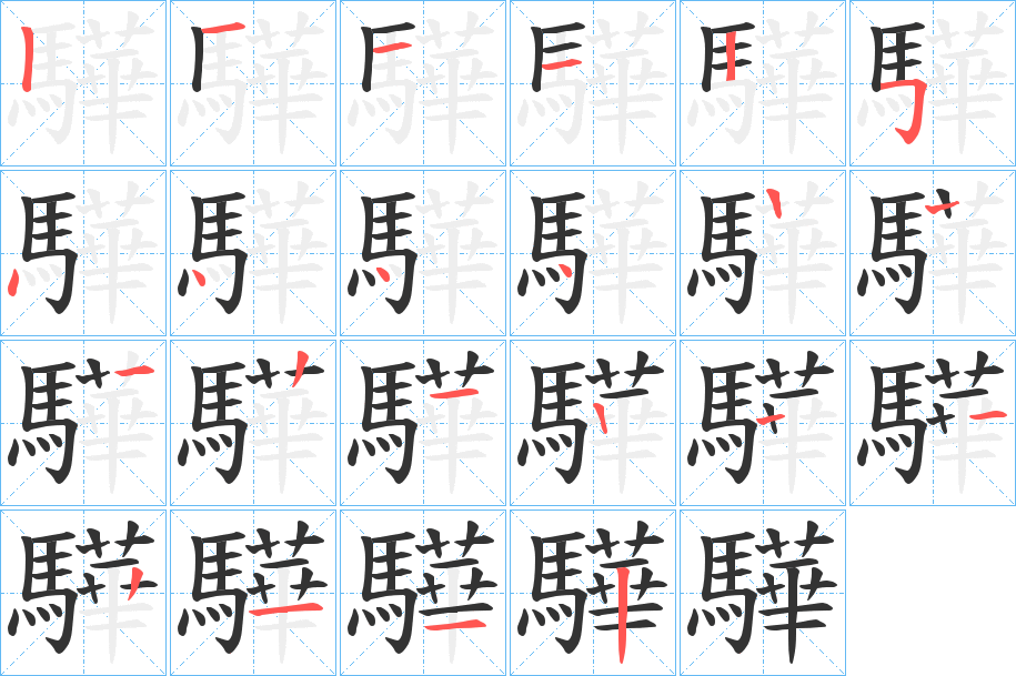 驊的笔画顺序图